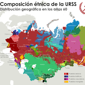 img/Europa-Asia-URSS-Rusia-Historia-Sociedad-Etnias-en-la-Unión-Soviética-en-los-años-60.png