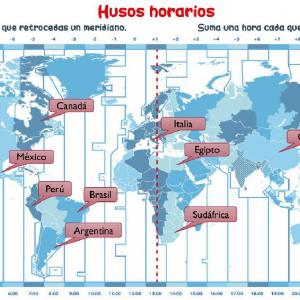 planeta/husos-horarios.jpg