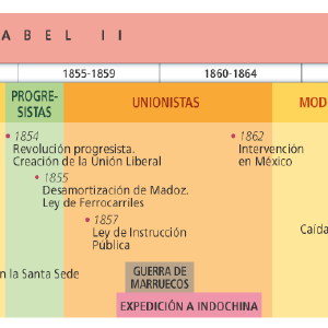 img/eje-cronolc3b3gico-2-1-833-1-868.png