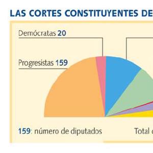 img/Cortes_1869.jpg img/Cortes_1869.jpg