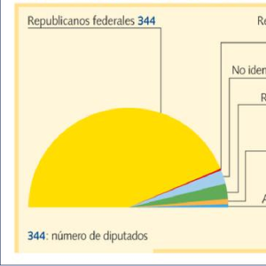 img/cortes 1873.PNG