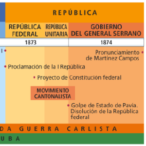 img/eje-cronolc3b3gico-3-1-868-1-874.png img/eje-cronolc3b3gico-3-1-868-1-874.png