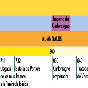 img/eje.png