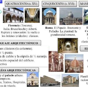 img/ARQUITECTURA DEL renacimiento .jpg