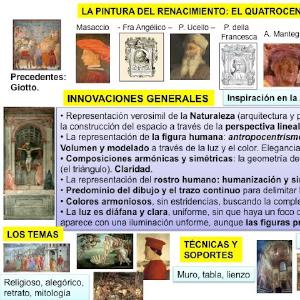 img/LA PINTURA DEL QUATROCENTO.jpg