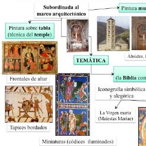 img/LA PINTURA ROMÁNICA 1.jpg
