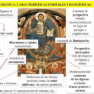 img/LA PINTURA ROMÁNICA2 .jpg