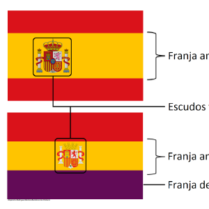 img/EspanaRepublica2.svg.png